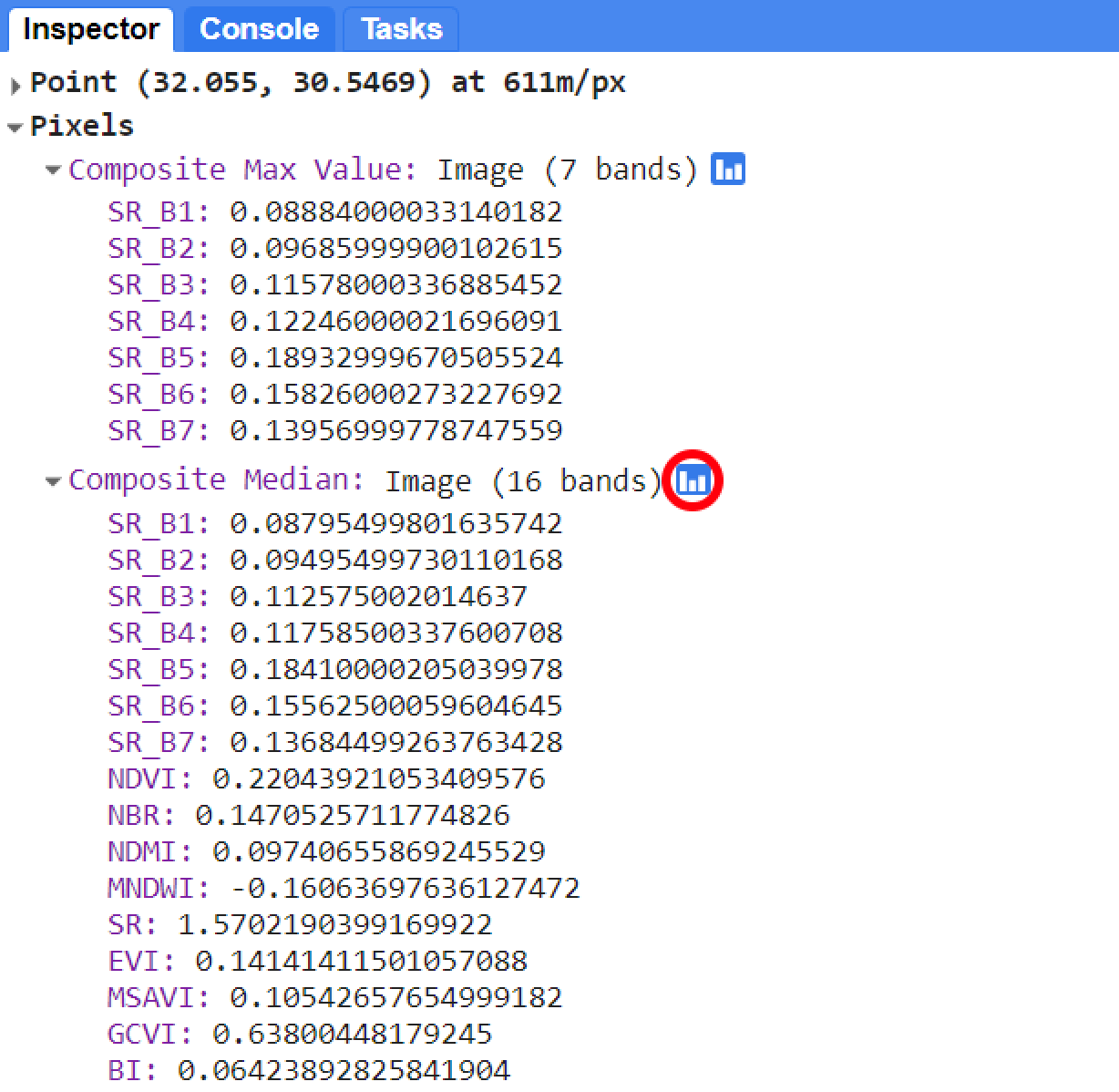 A median composite created from the `collectionFilteredwithIndex` image collection. The function `addIndices` was used to calculate each index and add them as separate bands to every image in the collection. In this example, the spectral bands and spectral index values for a pixel at an arbitrary location within `compositeMedian`. You can toggle between the chart view and value view using the chart button (red circle).