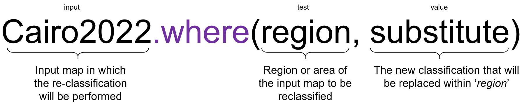  The `.where` function applied to this example.